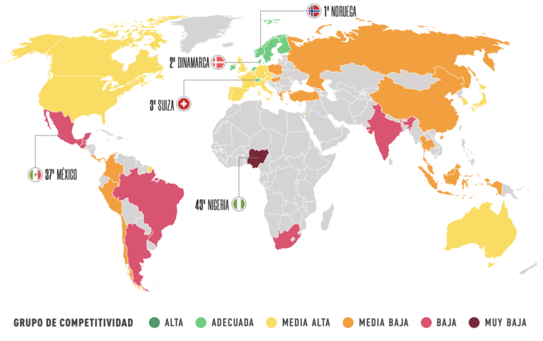 COMPETITIVIDAD INTERNACIONAL 2021 RESULTADOS – Índice De Competitividad ...