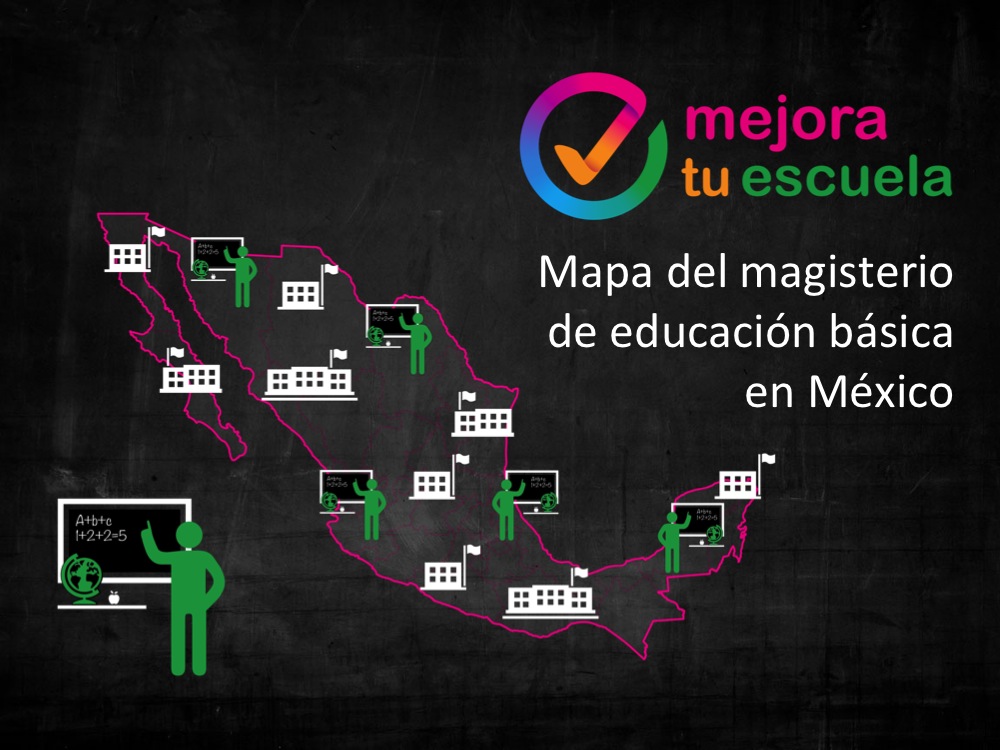 Mapa De La Educacion En Mexico