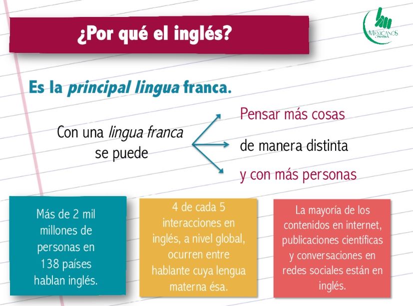 How to create another email account on aol Porque es importante aprender ingles en la actualidad