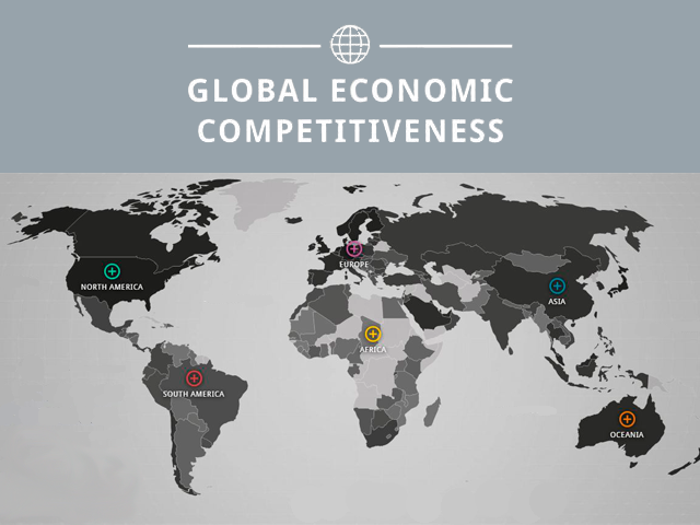 economic competitiveness thesis