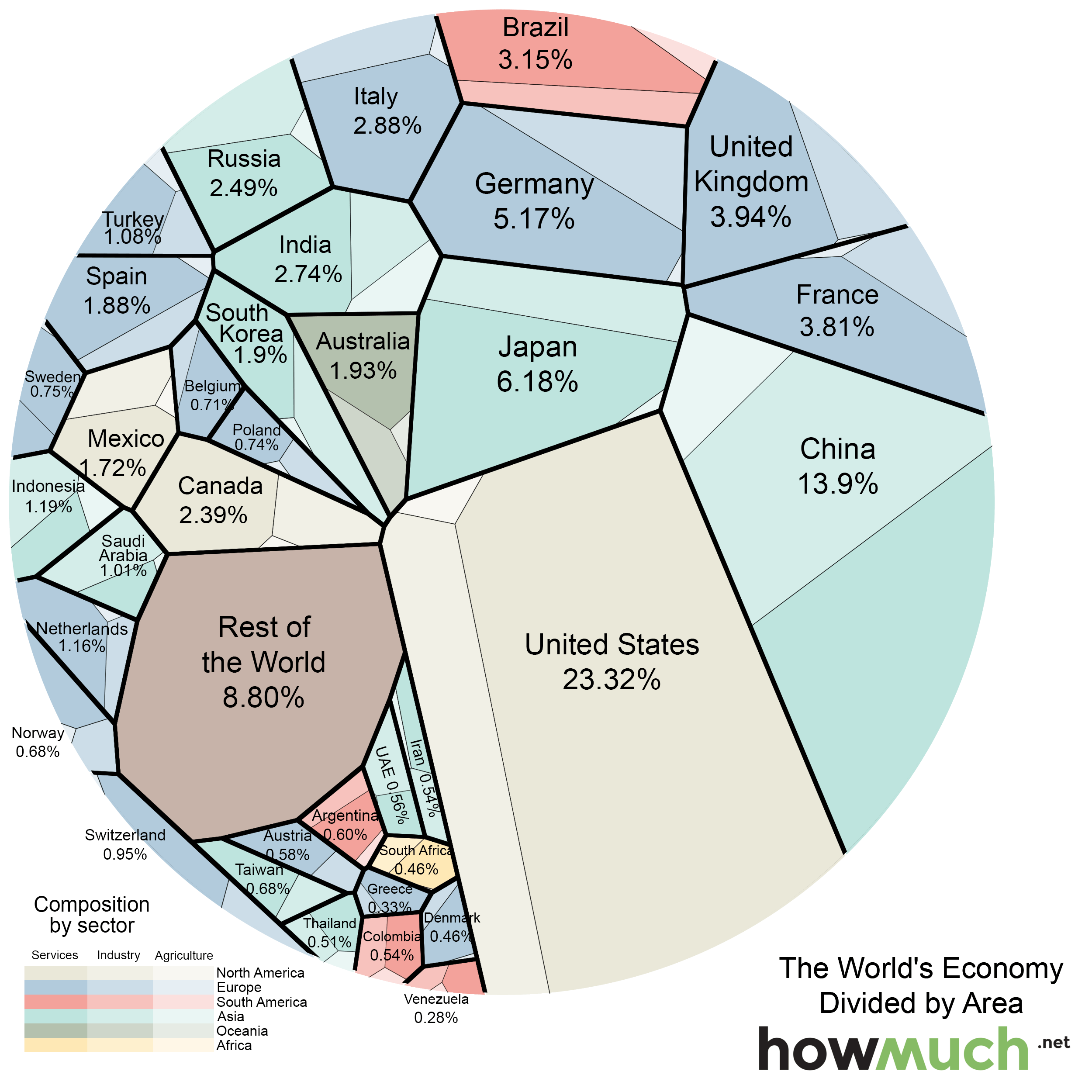 world-economy-gdp-voroni-a7d4