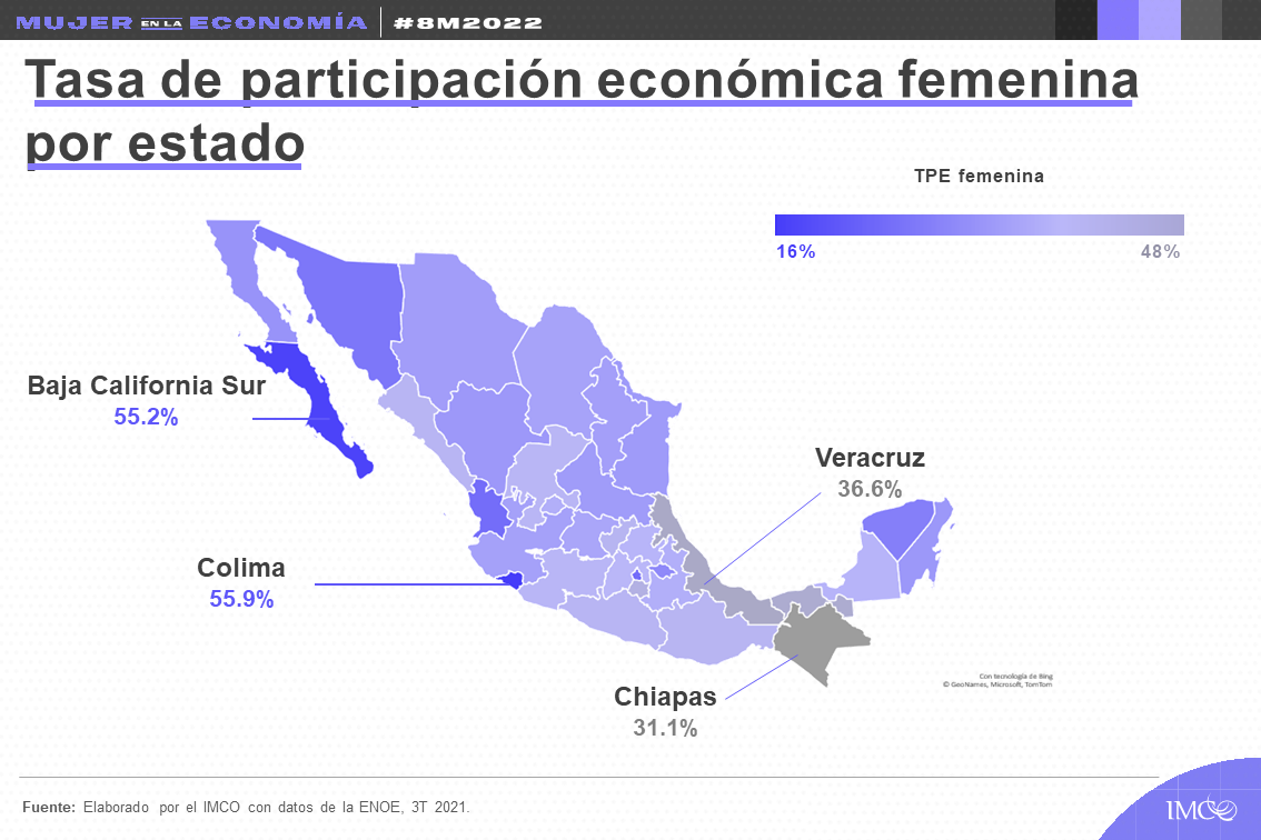 Tasa de participación económica femenina por estado