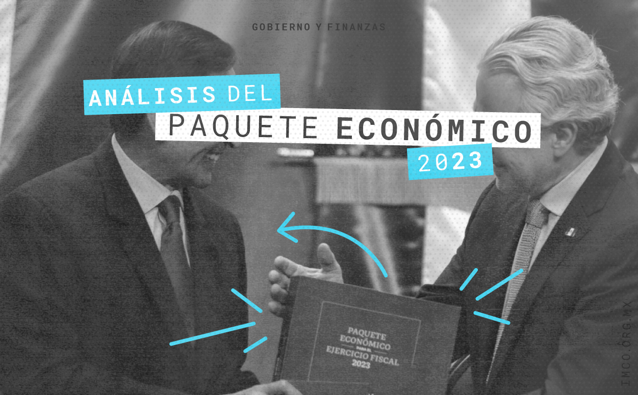 Incremento - Qué es, definición y concepto, 2023