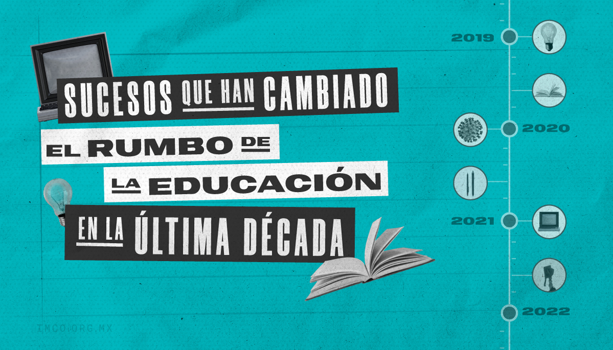 Cambios en el tiempo que ponen en riesgo la educación de México