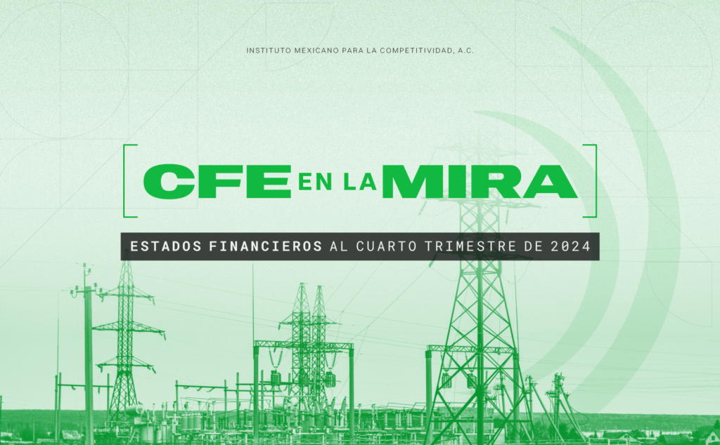 CFE perdió 124.4 mil millones de pesos en 2024